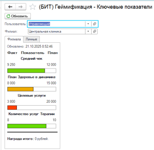 Интерфейс