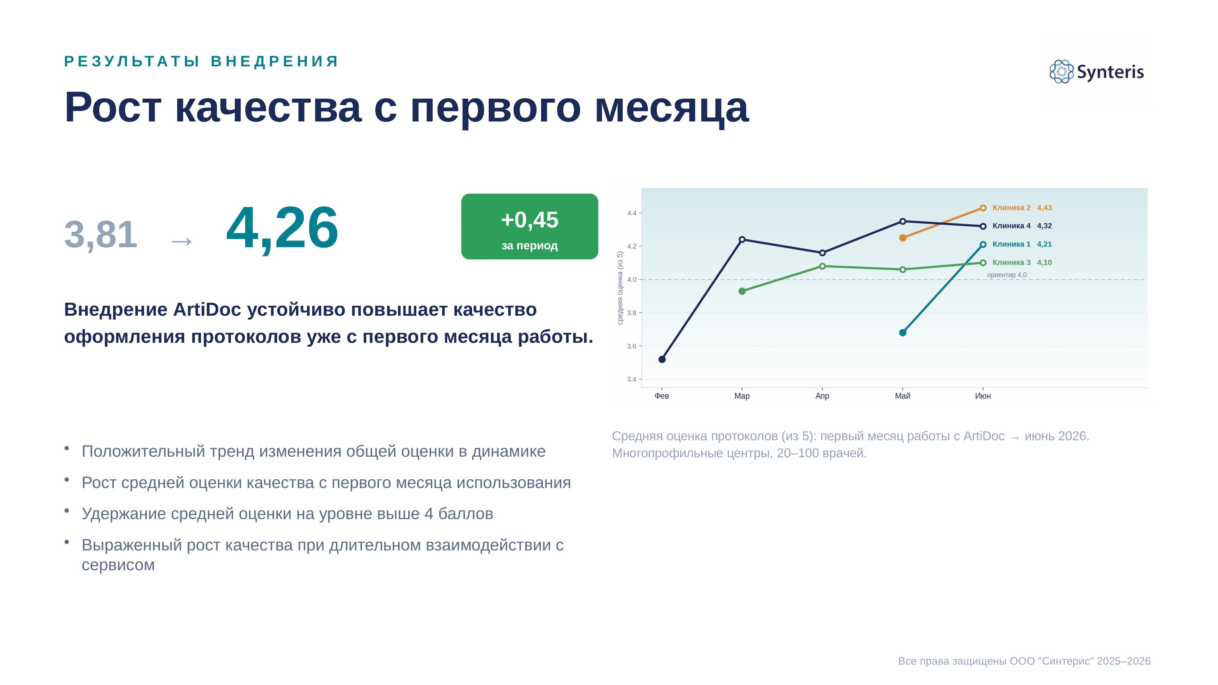 Интерфейс