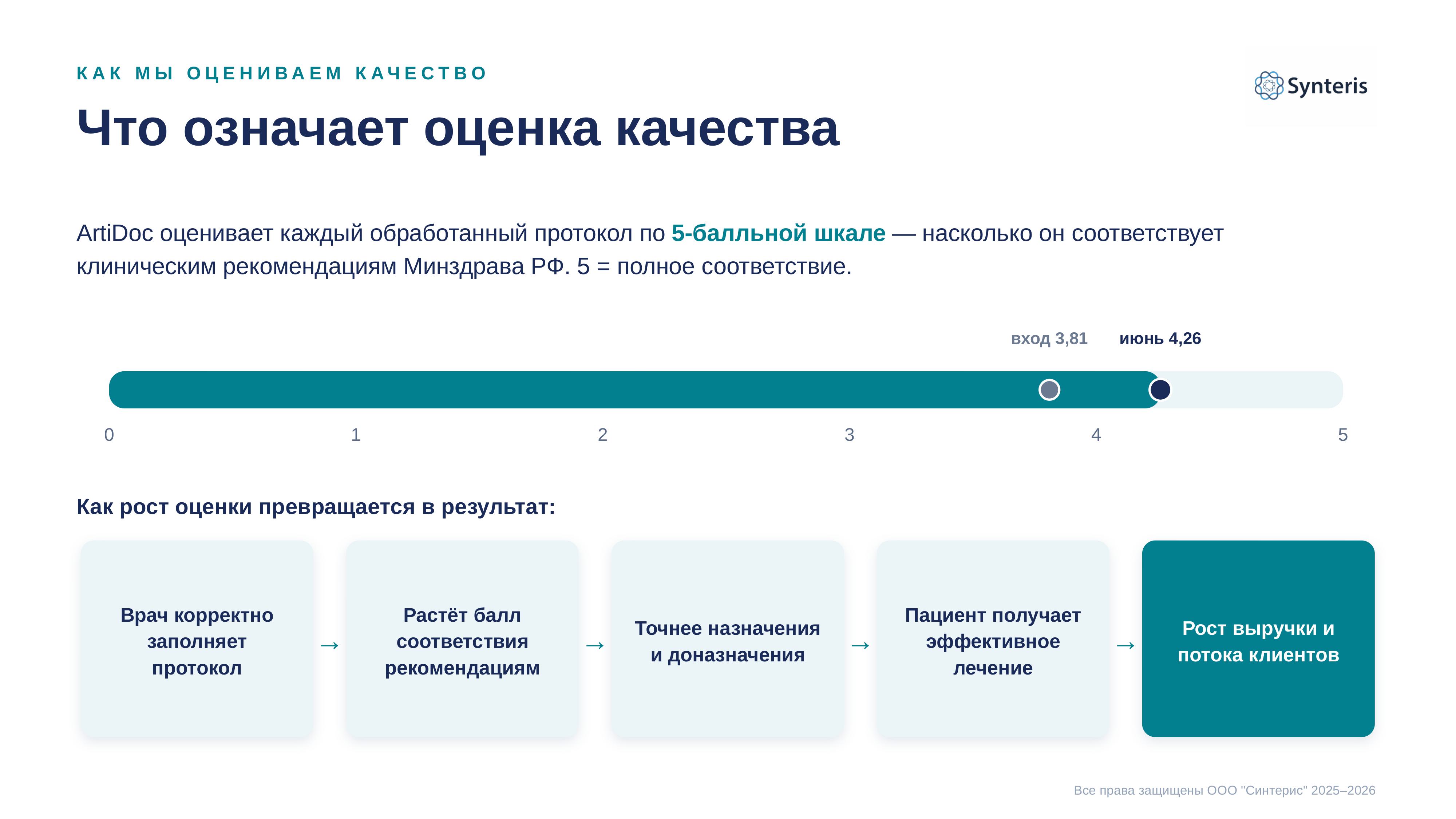 Интерфейс
