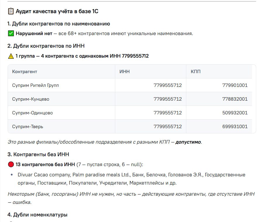 Интерфейс
