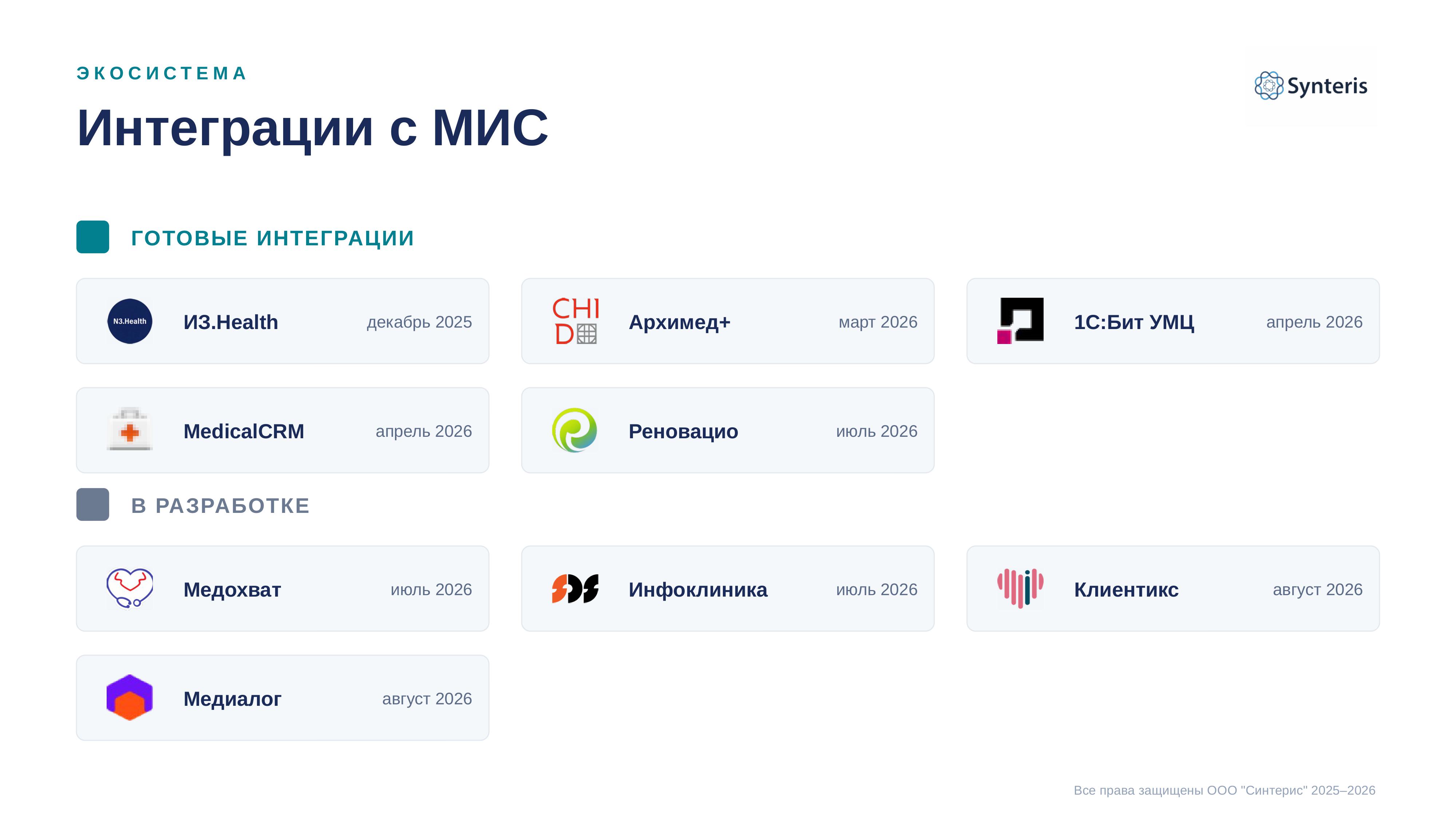 Интерфейс